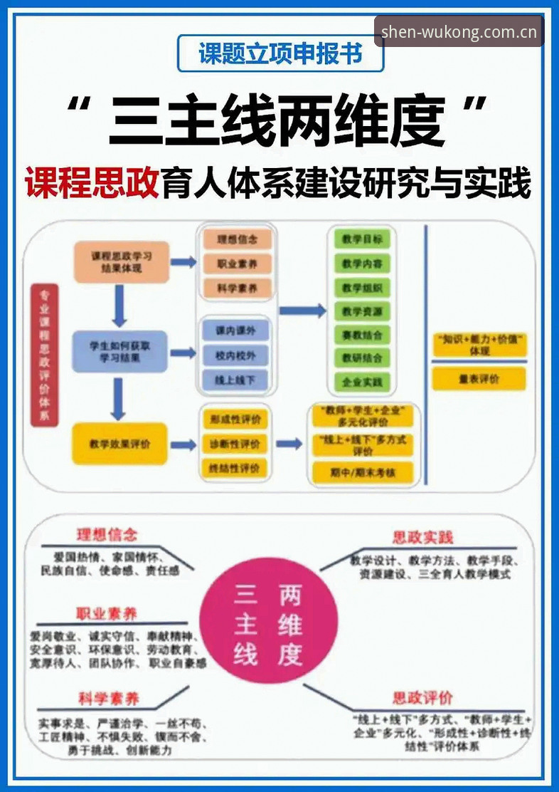 3个关键节点，搞定悟空体育赛事数据官方下载（v2.0.8实测）