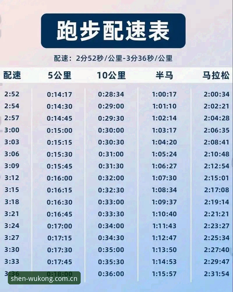 悟空体育赛程数据 悟空体育赛程数据详解:从原理到操作,一场数字马拉松